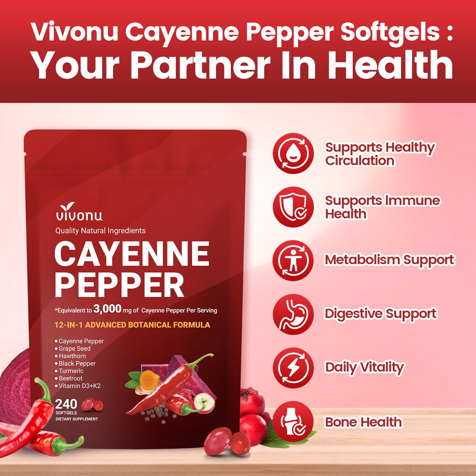 Cayenne Pepper Softgels bottle beside packaging