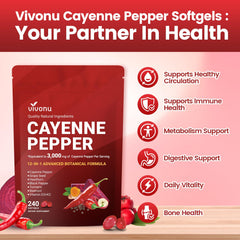 Cayenne Pepper Softgels bottle beside packaging