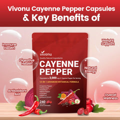 Close-up of Cayenne Pepper Softgels capsules