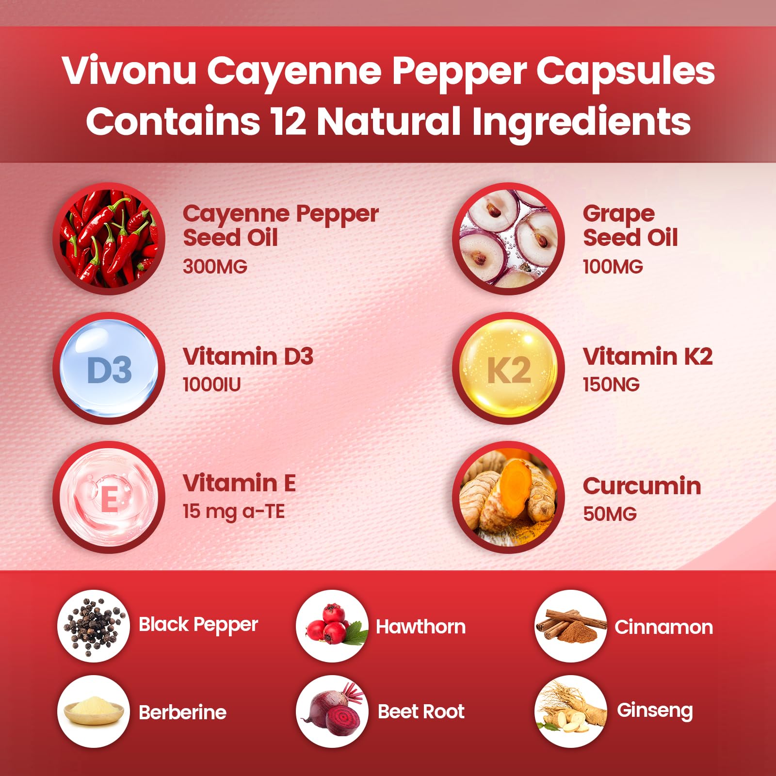 Product label close-up for Cayenne Pepper Softgels