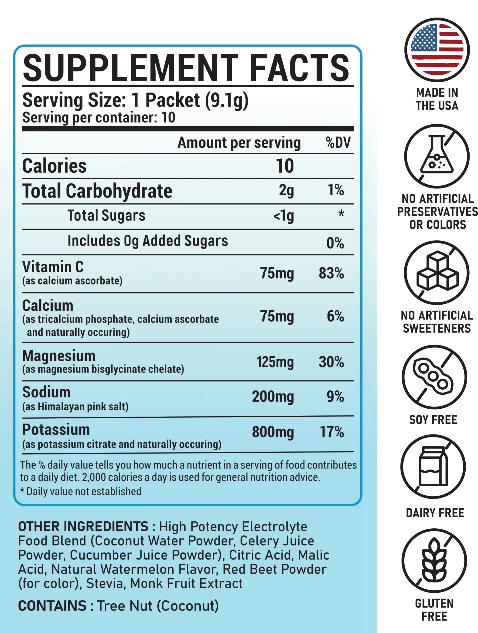 Celery and cucumber juice ingredients