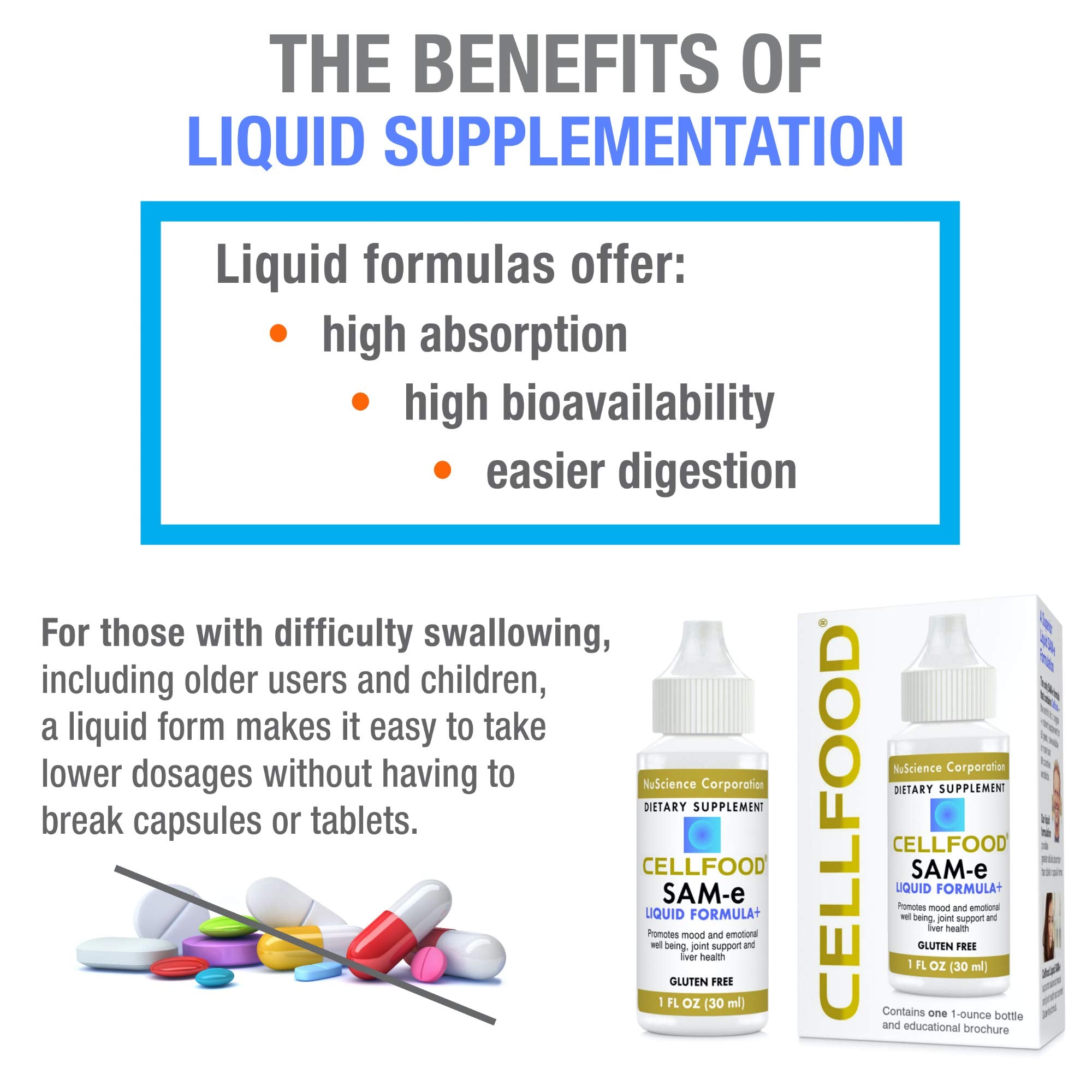 Mood support concept for SAM-e Liquid Formula+