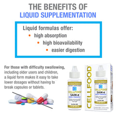 Mood support concept for SAM-e Liquid Formula+