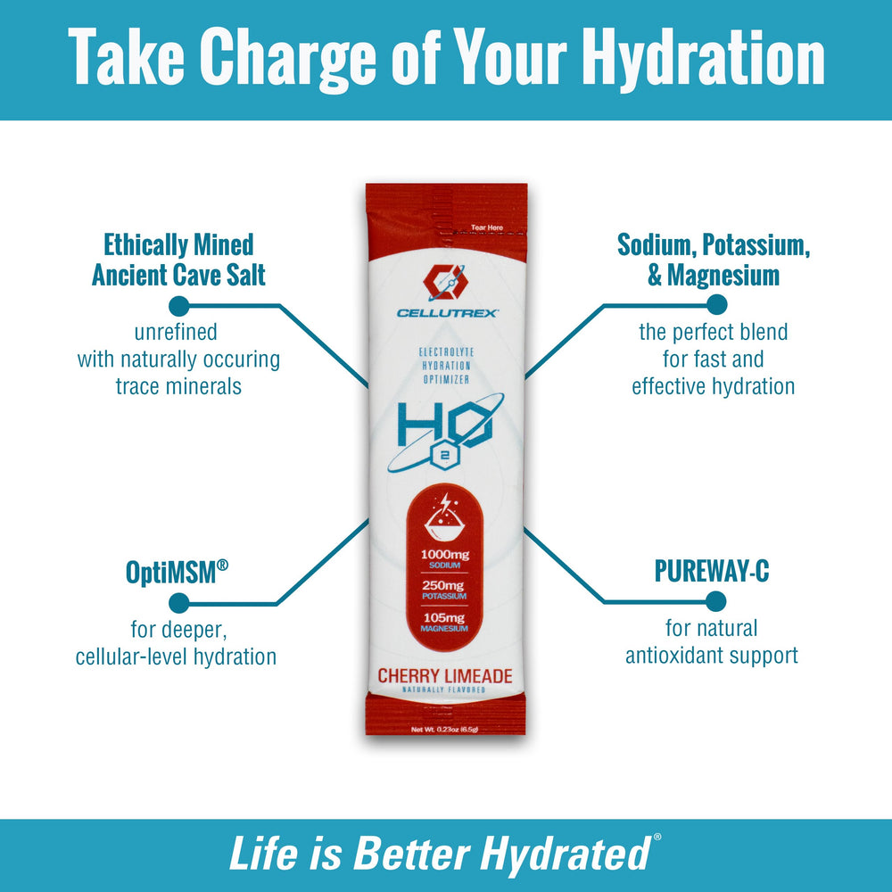 Cellutrex H2O on-the-go packets ideal for workouts and travel