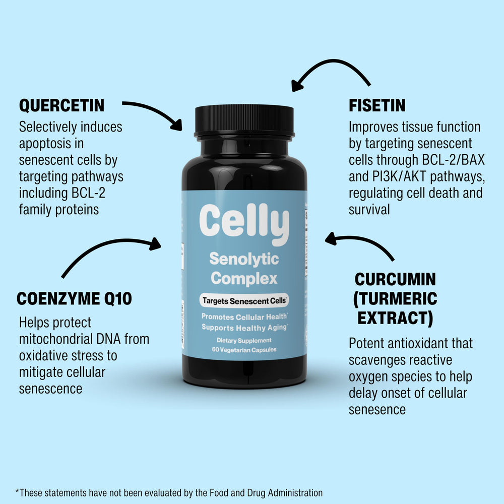 Two capsules of Celly Senolytic Complex next to the bottle