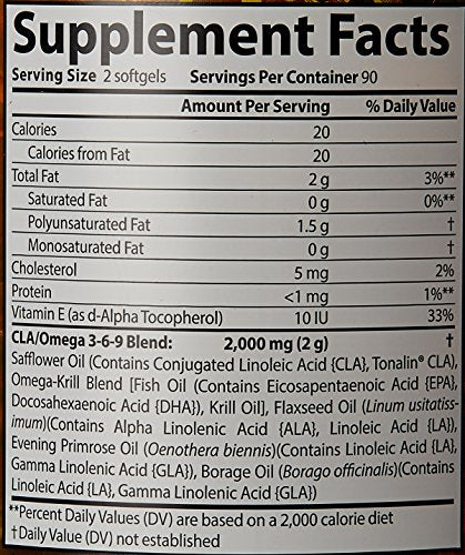 Healthy lifestyle image featuring Censor bottle and water glass