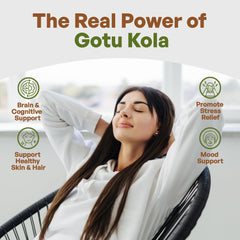 Centella asiatica leaves for powder visual