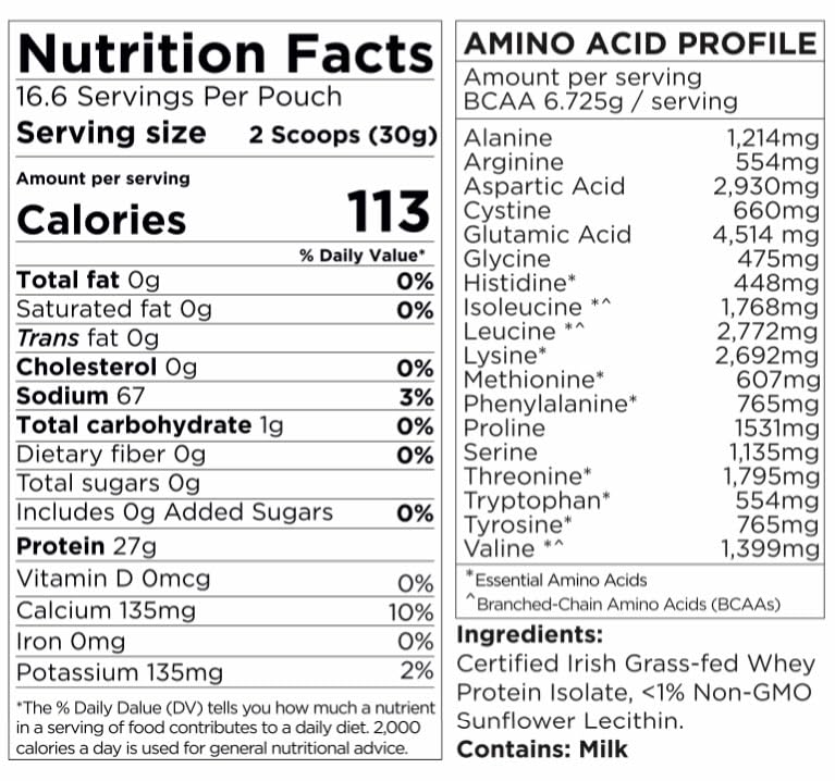 Cold-filtered whey protein processing and filtration