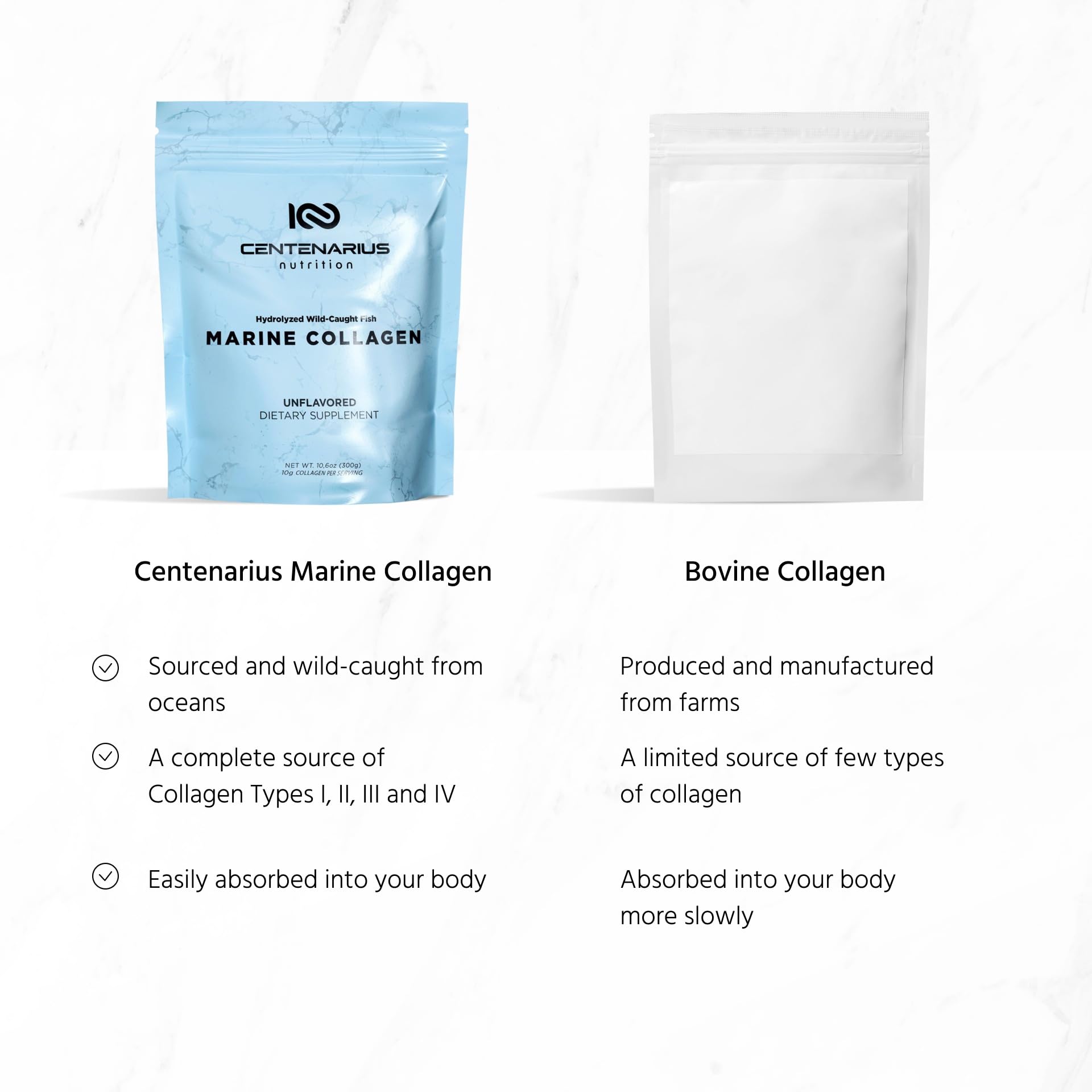 Illustration highlighting skin support from fish collagen powder