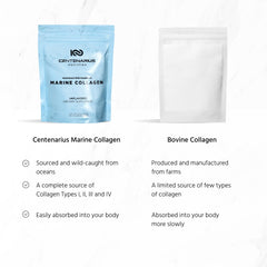 Illustration highlighting skin support from fish collagen powder