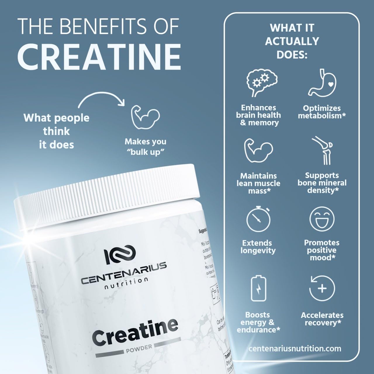 Creatine supporting muscle growth and recovery