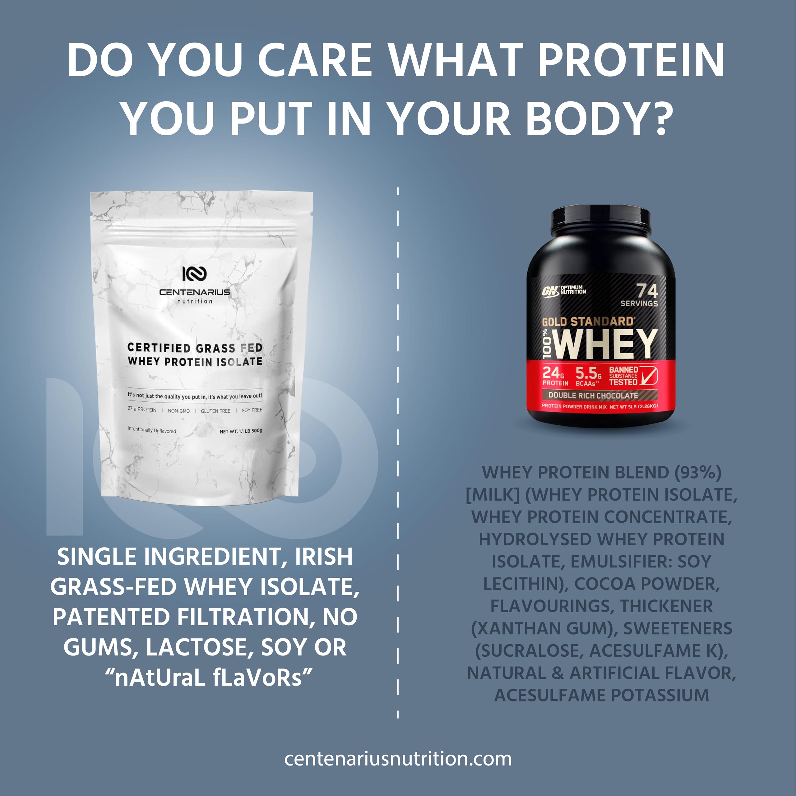 Ingredients of Centenarius grass fed whey protein unflavored