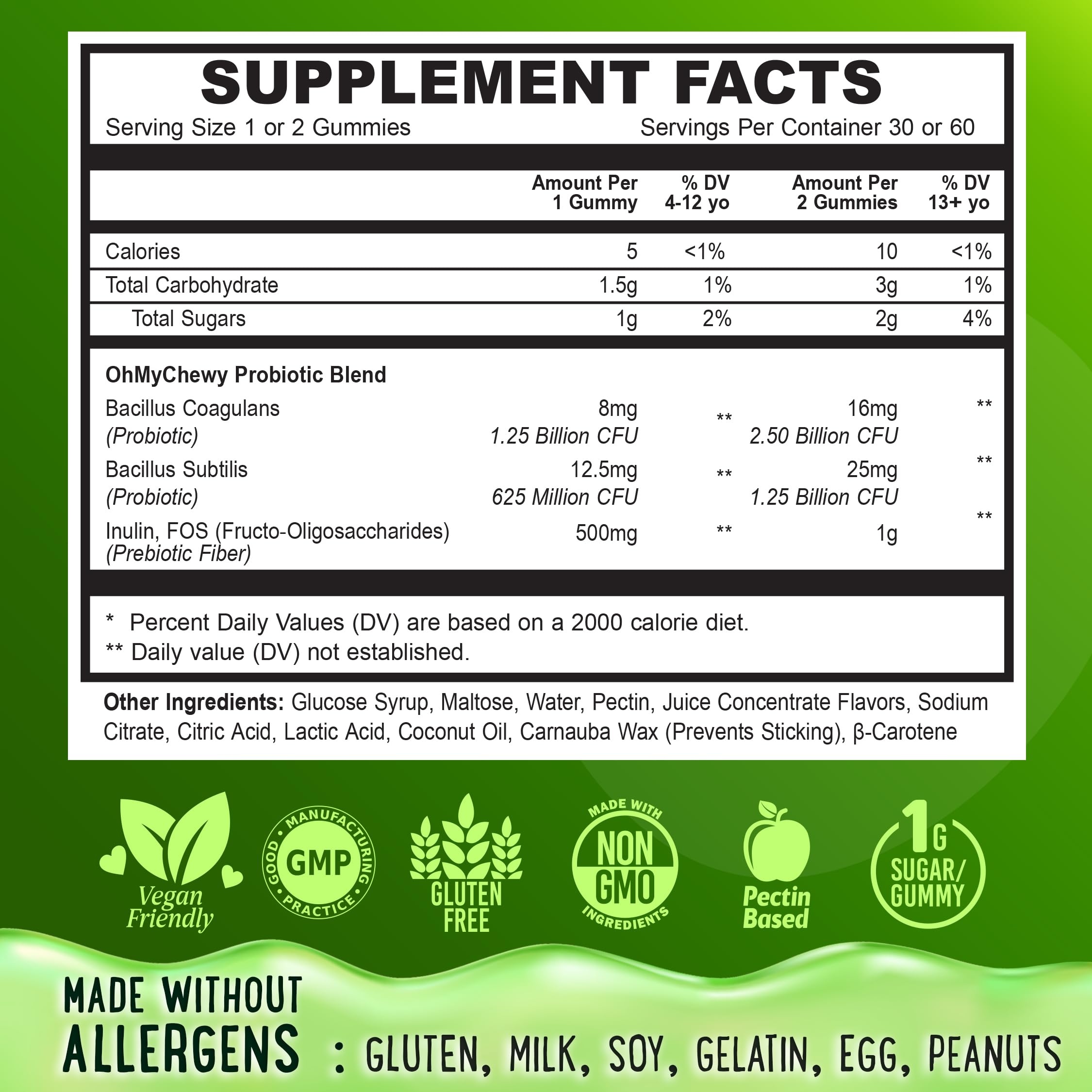 Nutrition information and 1.875B CFU claim on packaging