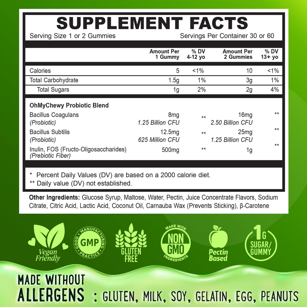 Nutrition information and 1.875B CFU claim on packaging