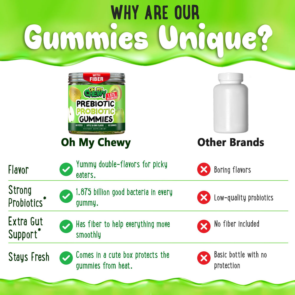 Child-friendly gummy displaying plant-based ingredients