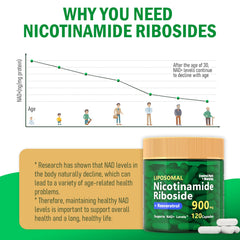 NR with Resveratrol and Quercetin ingredients on label