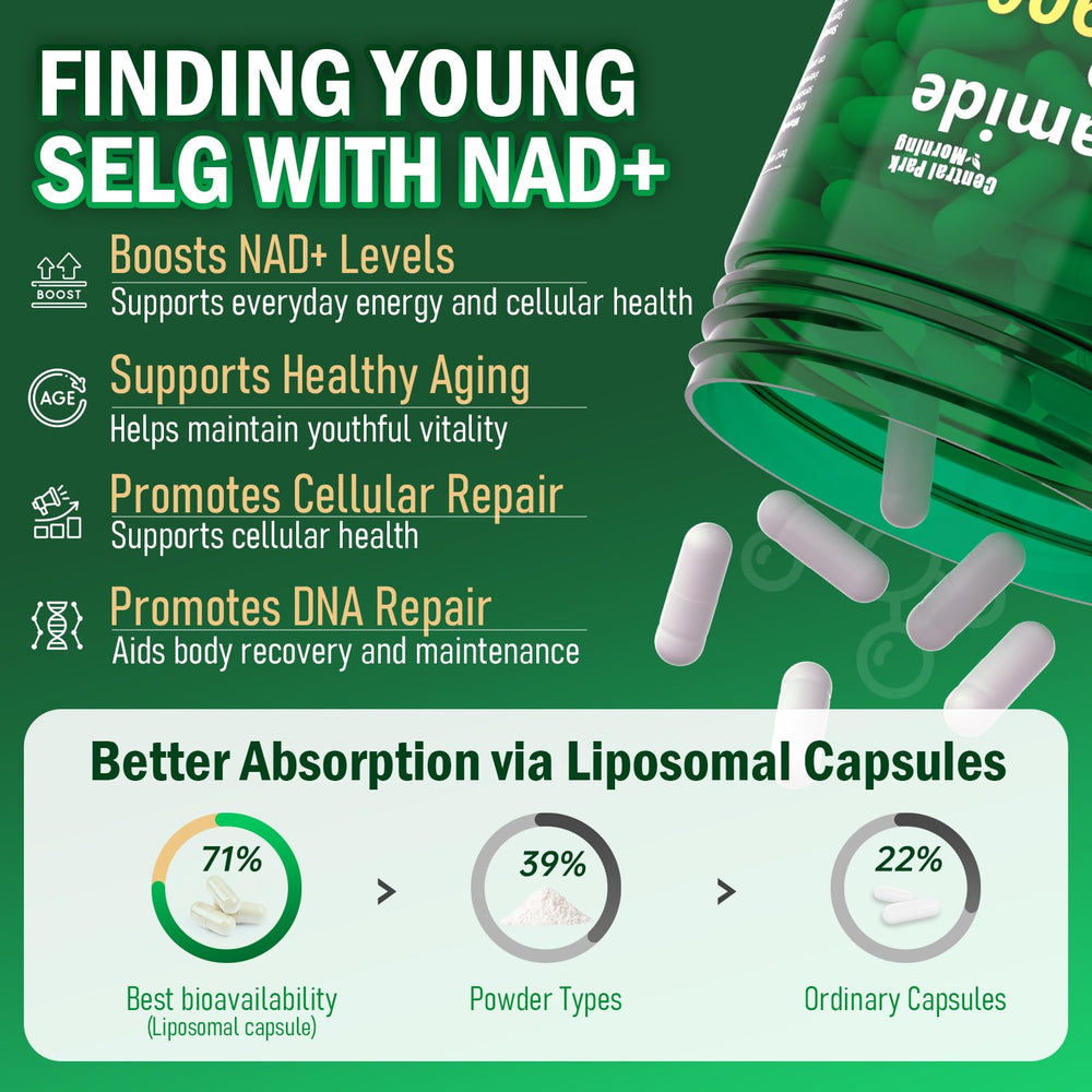 Nicotinamide Riboside NR energy support concept