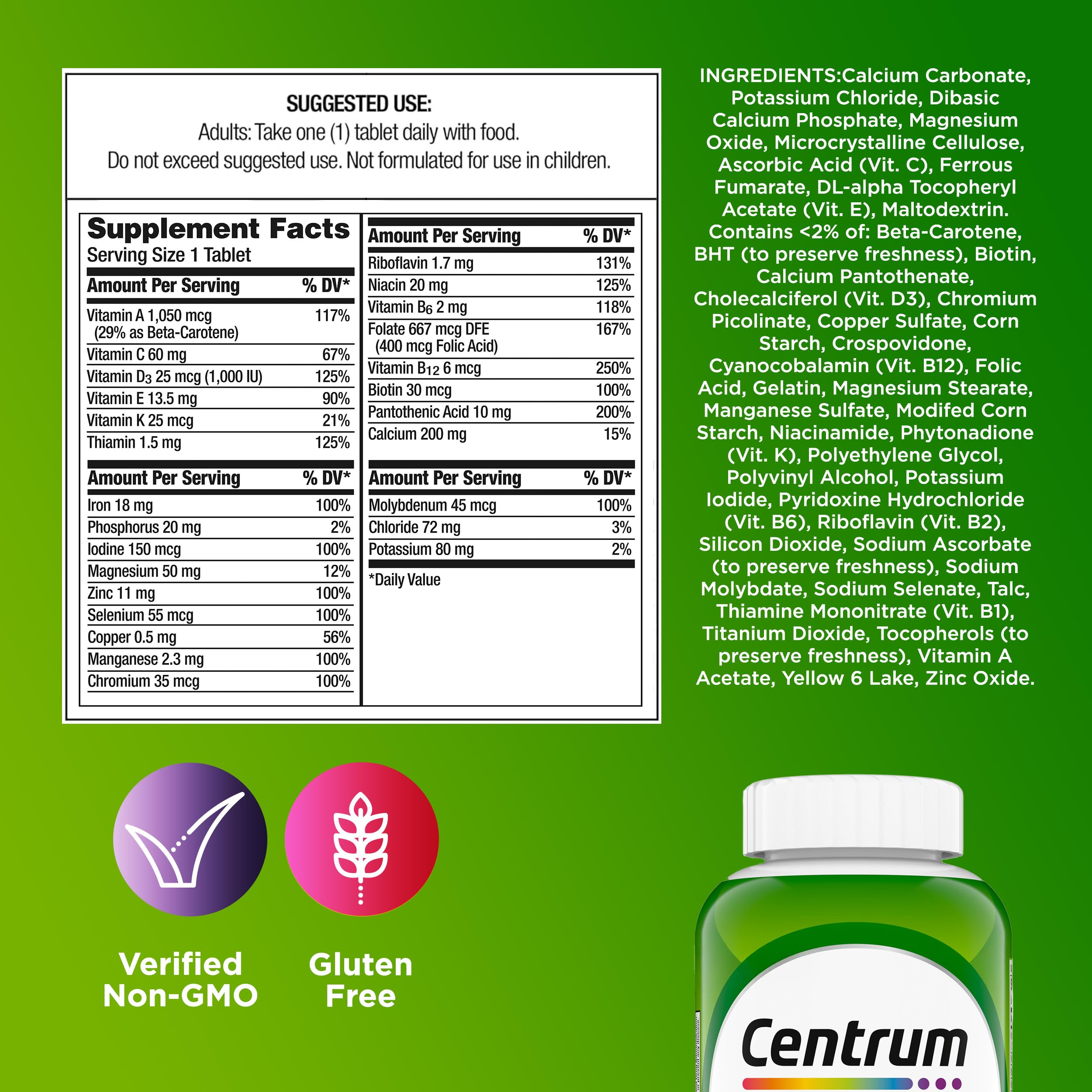 Centrum's 23 micronutrients highlights