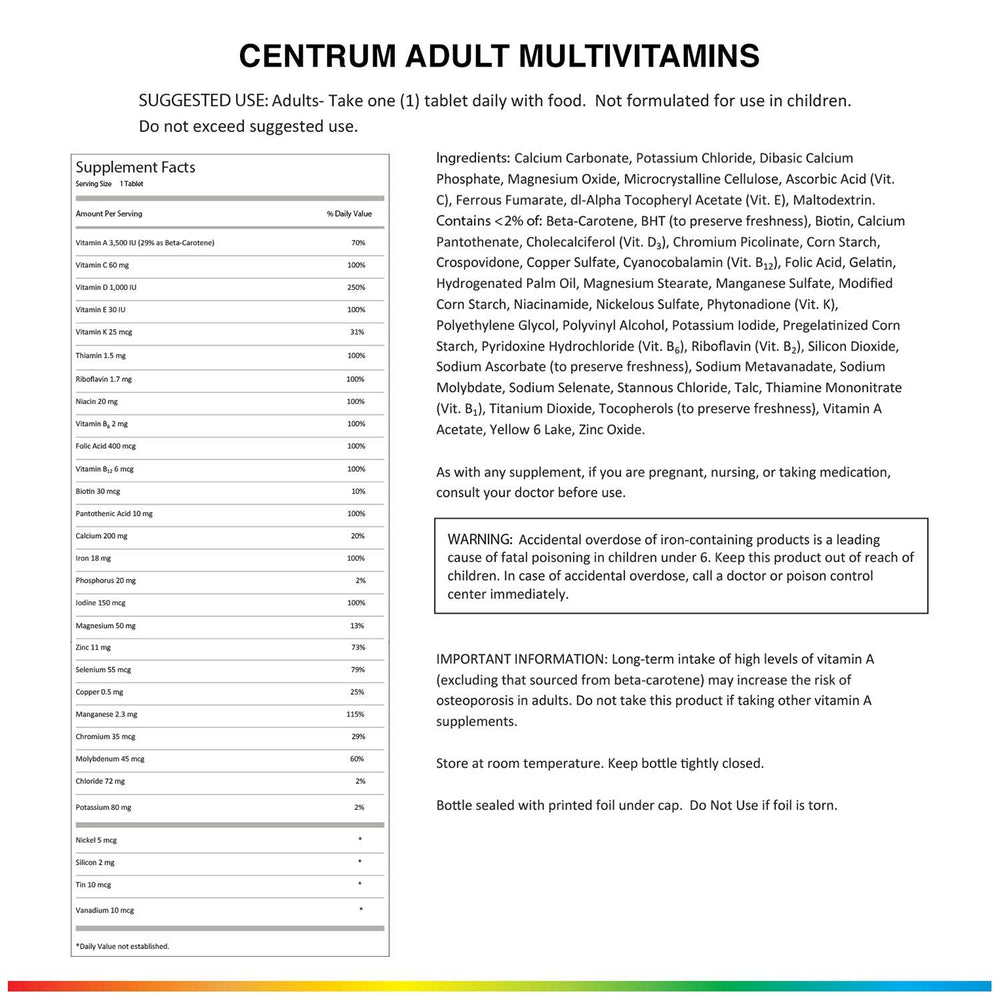 Centrum zinc icon on bottle suggesting immune-friendly minerals