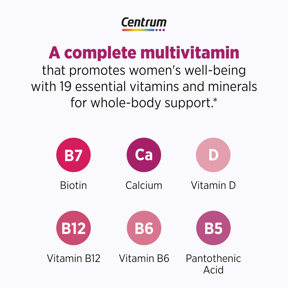 Antioxidant vitamins A, C and E included
