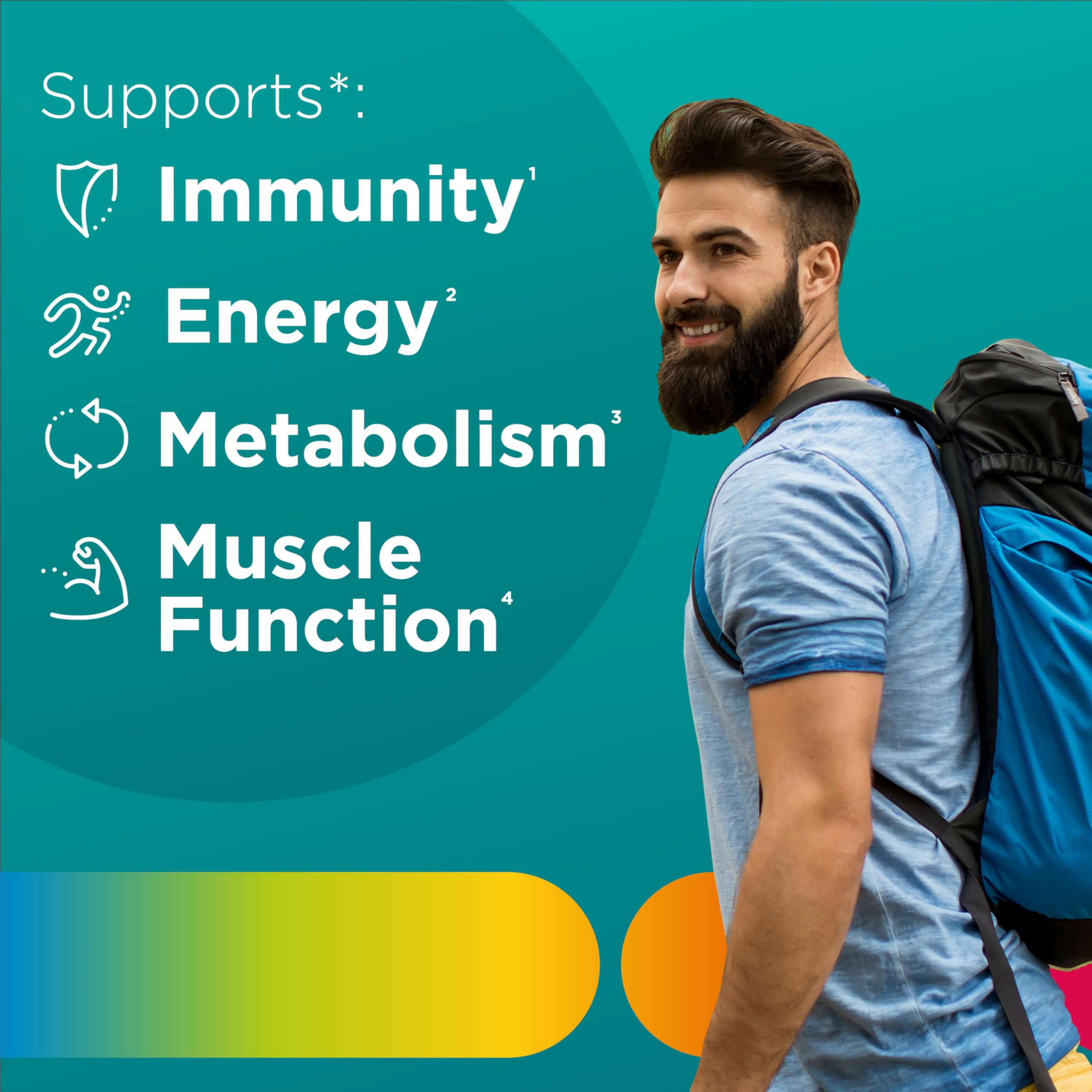 Gummies promoting immunity, energy, and metabolism