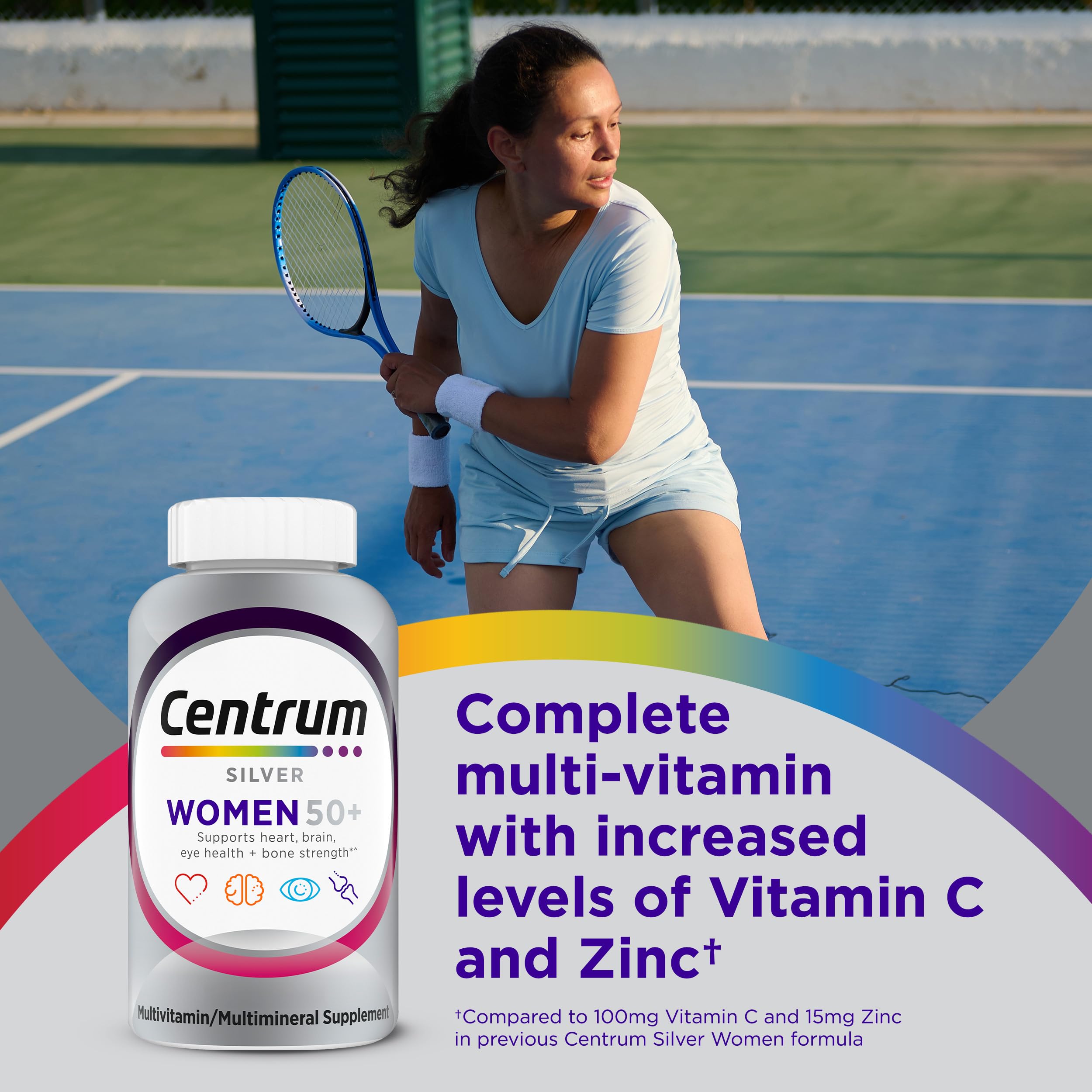 Centrum Silver bottle back lists ingredients and brain health benefits.