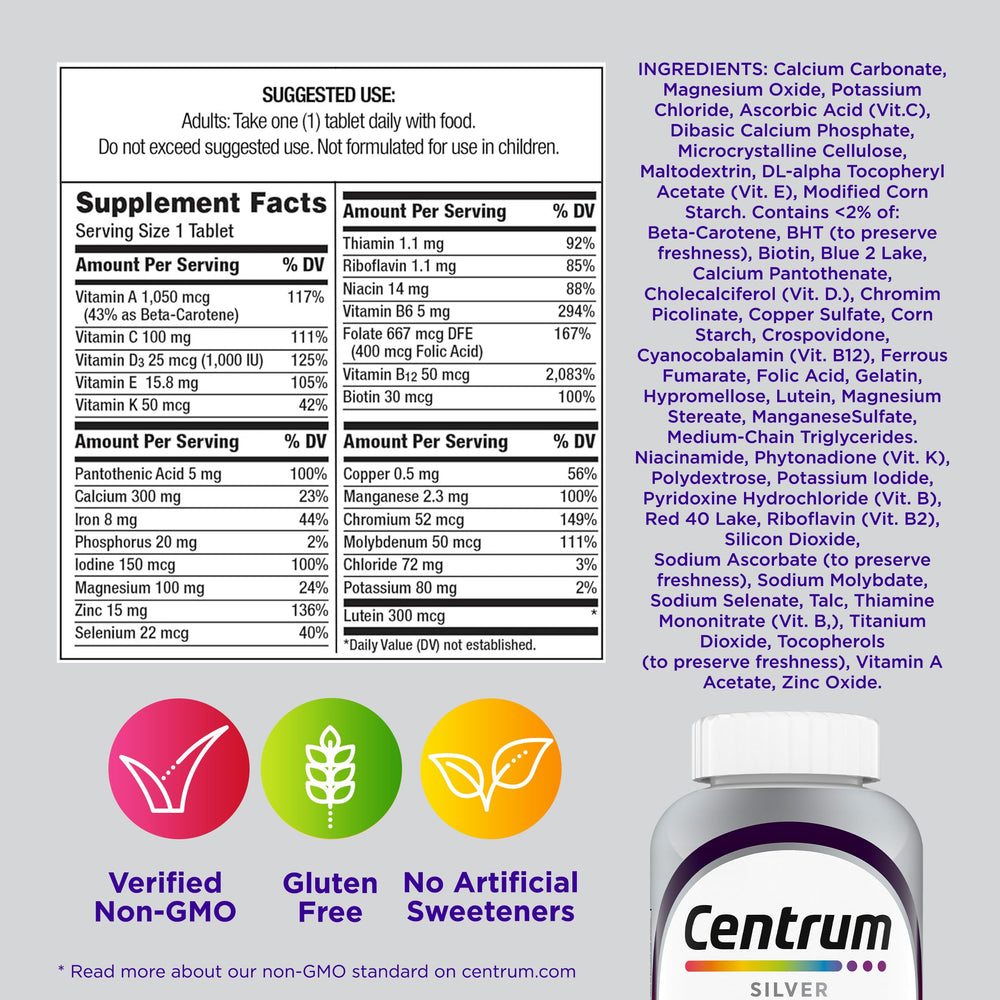Centrum Silver daily-use calendar suggests consistent routines.