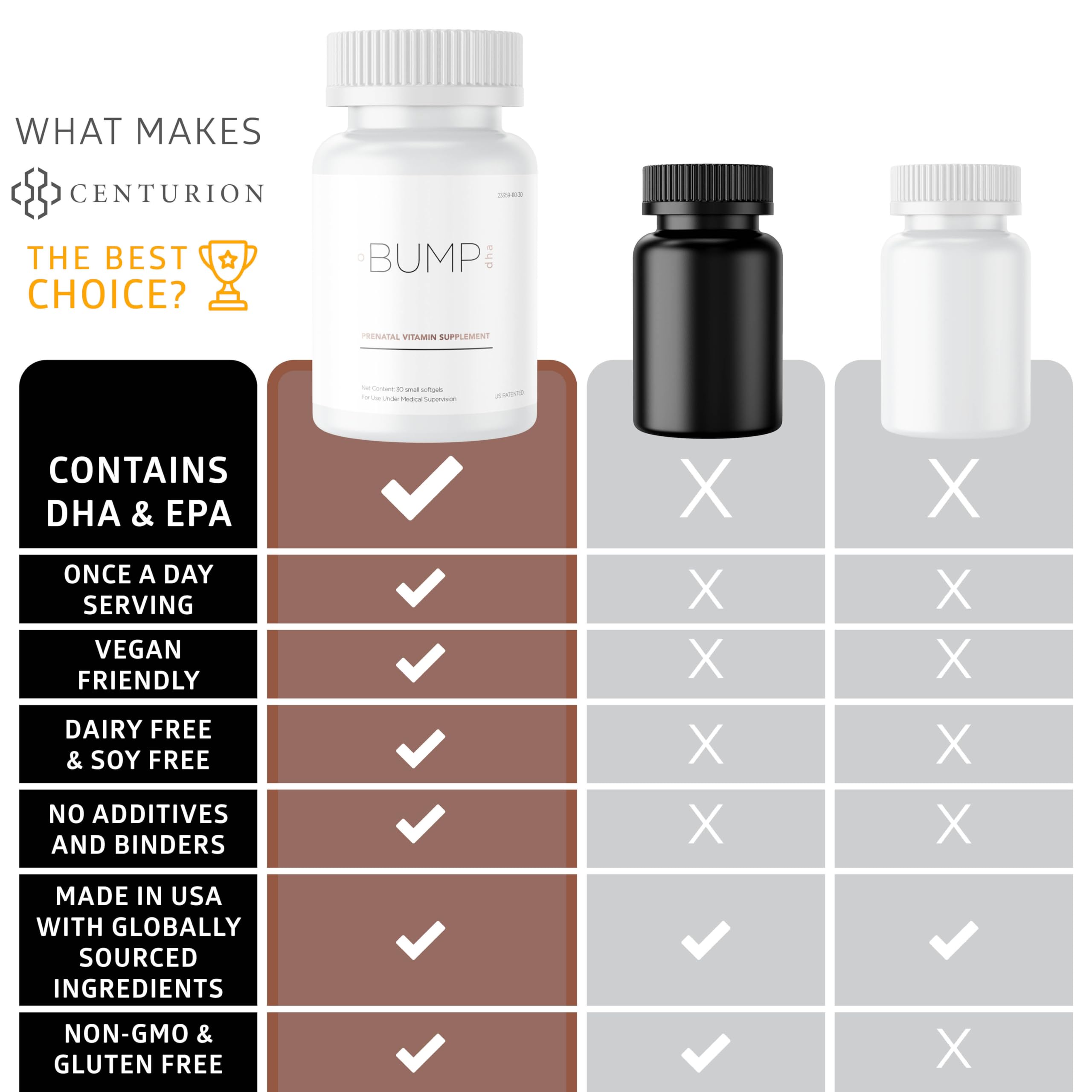 Graphic illustrating fetal development support from DHA omega-3