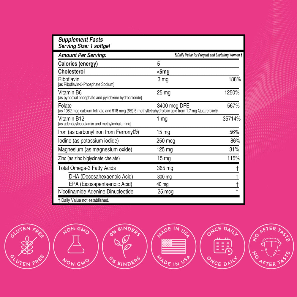 Close-up of natural folate and B12 ingredients in Centurion Labs Prenatal Vitamins
