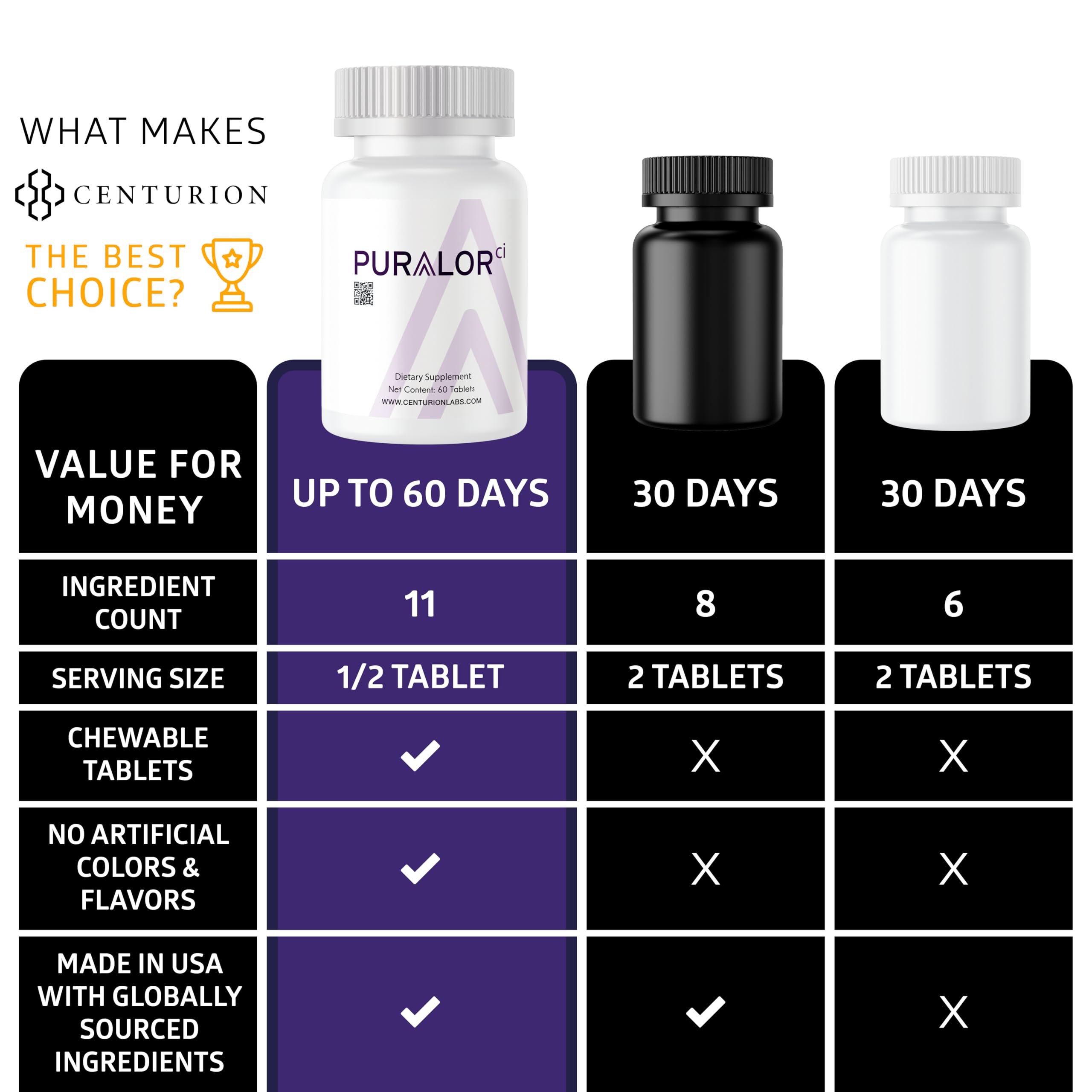 Ideal for teens and adults focused on memory and cognition