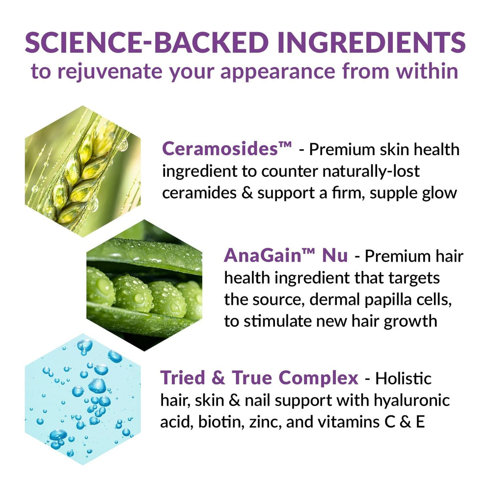 Hair, skin and nails support formula with ceramides