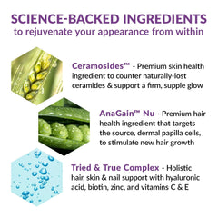 Hair, skin and nails support formula with ceramides