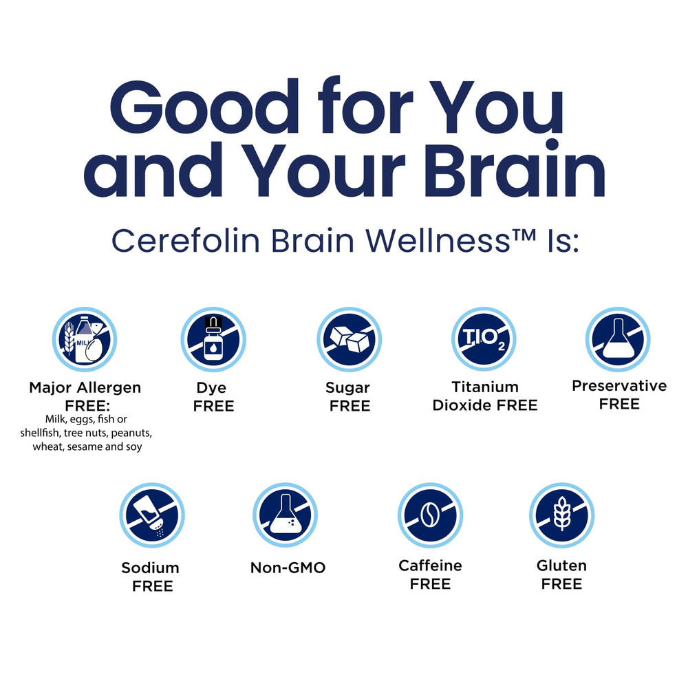 Cerefolin Brain Wellness capsules