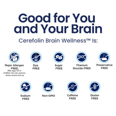 Neurologist recommended Cerefolin Brain Wellness label