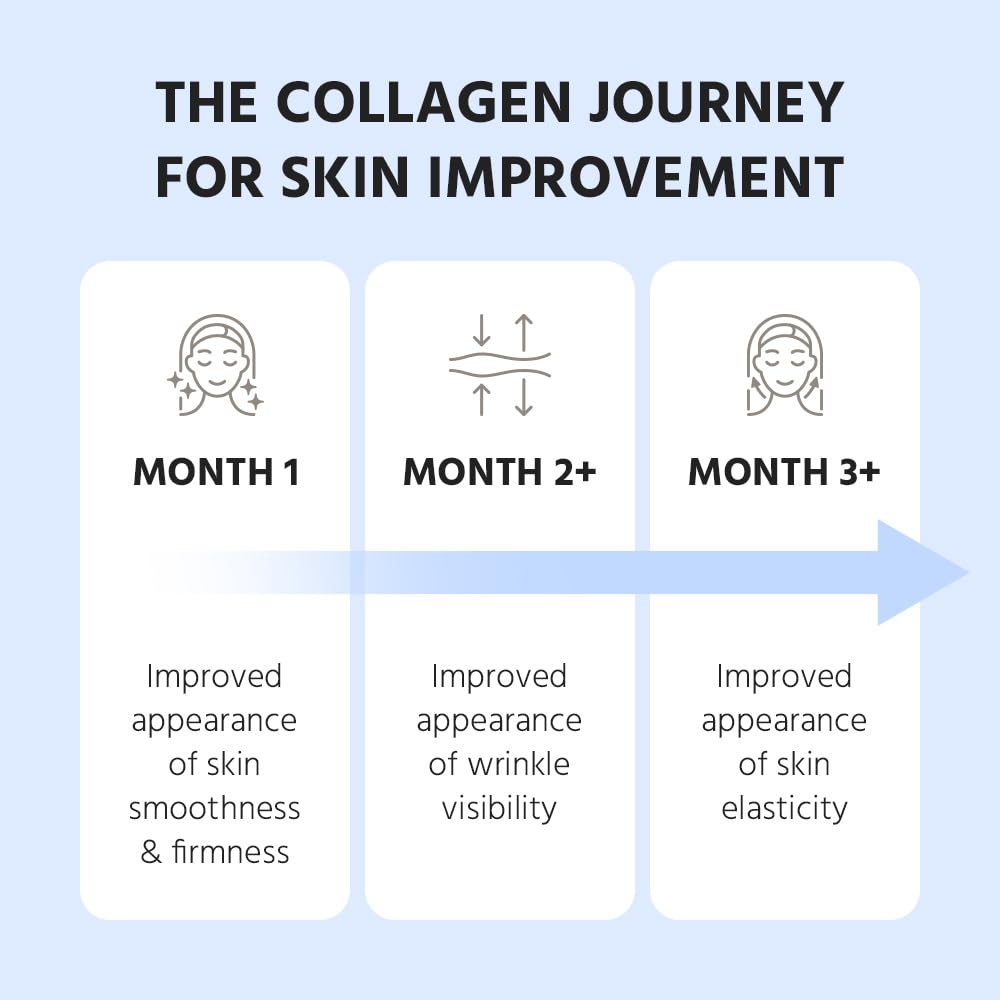 Independent third-party testing seal on packaging