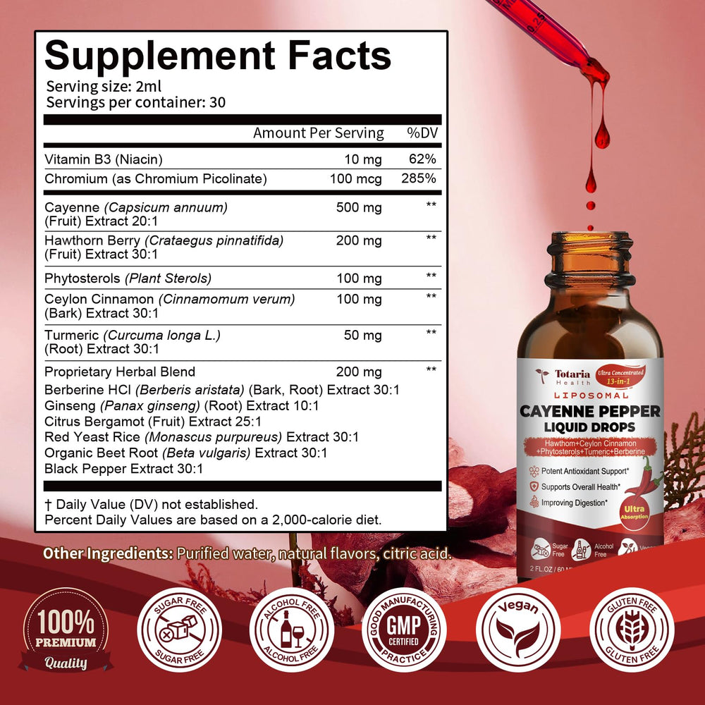 Ceylon cinnamon with bergamot citrus blend