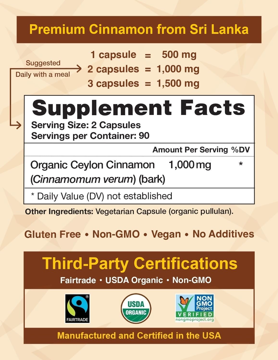 Brand story image for Ceylon Cinnamon Shop