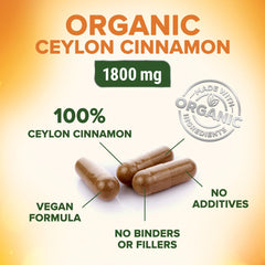 Ingredients panel for Ceylon Cinnamon Capsules