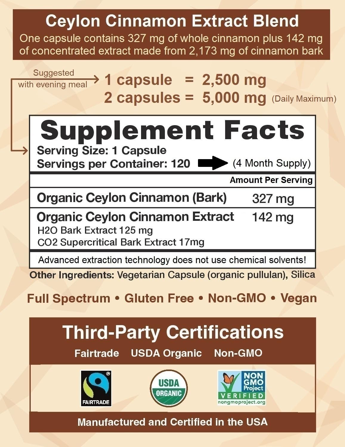 Graphic representing a 4-month supply with 120 capsules