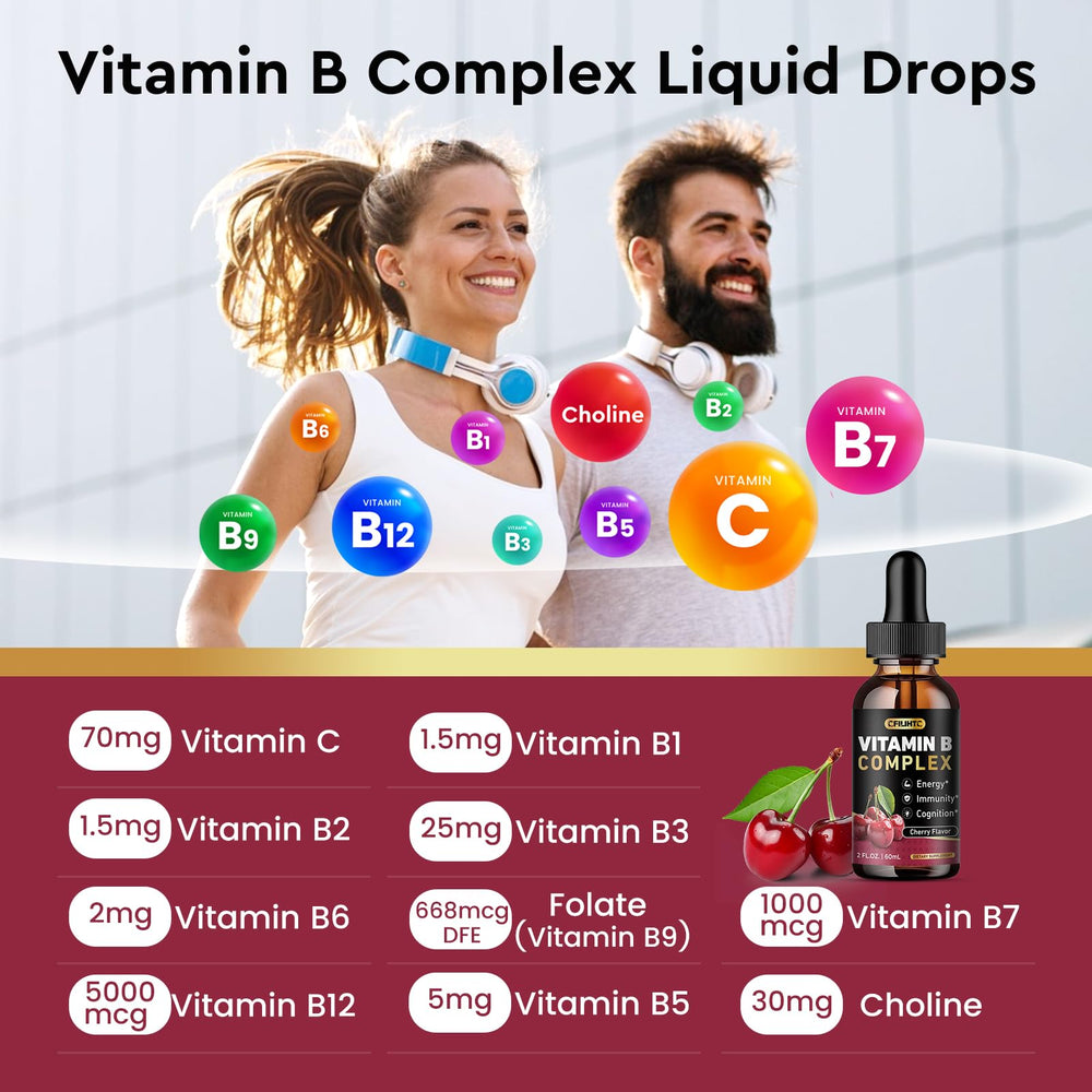 Biotin 1000 mcg for hair, skin, and nails infographic