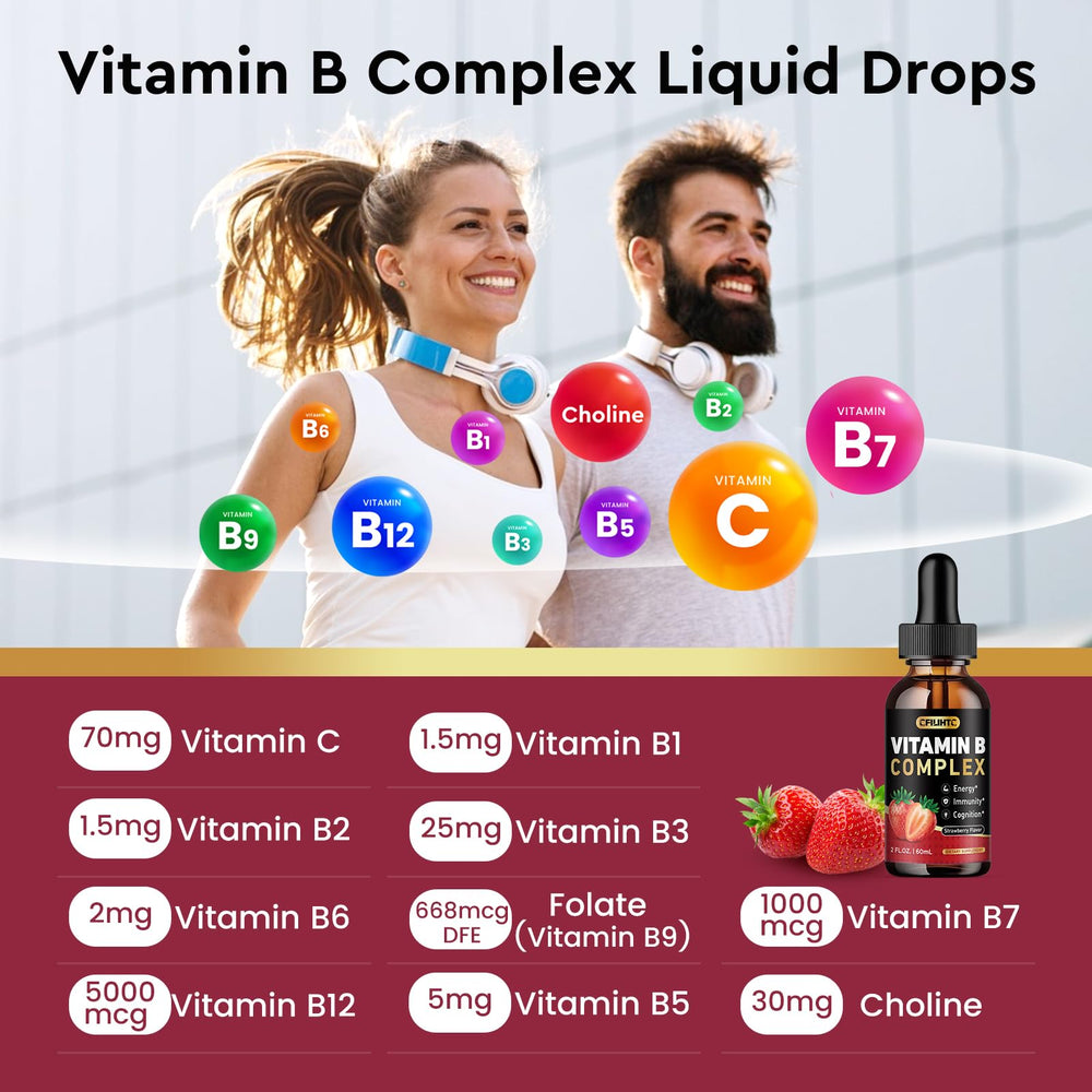 Close-up of label highlighting 5000 mcg methyl B12 per serving