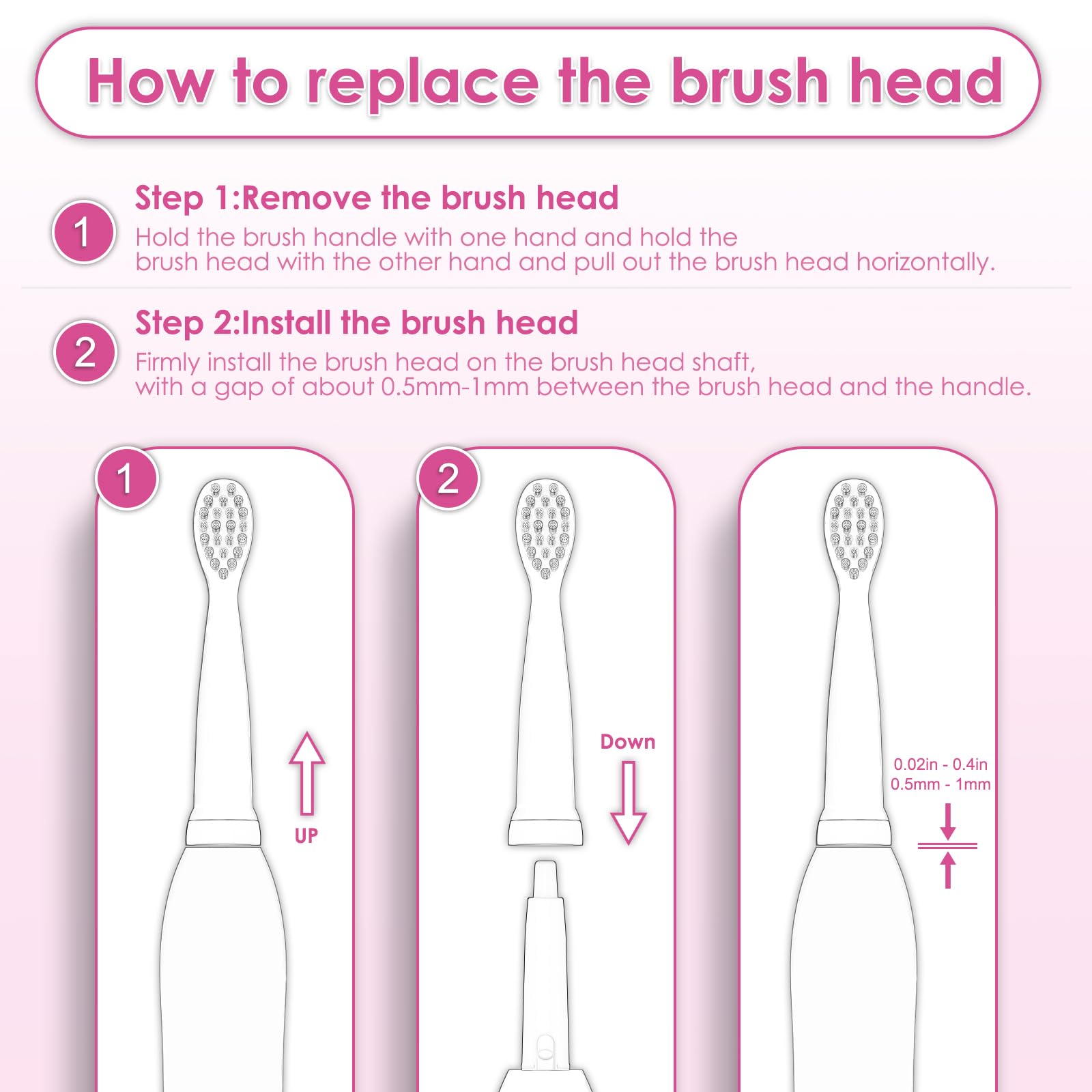 Ergonomic, kid-friendly brush head design close-up