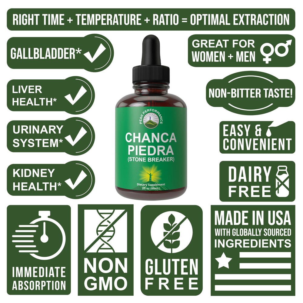 Product packaging showing 1:3 extraction ratio