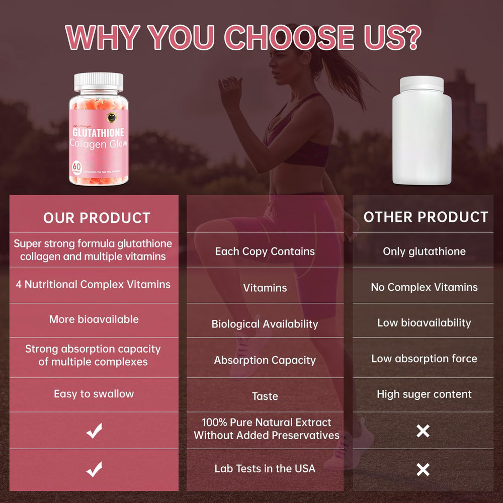 Warranty information for CHANGARLOAD Glutathione Collagen Glow Gummies