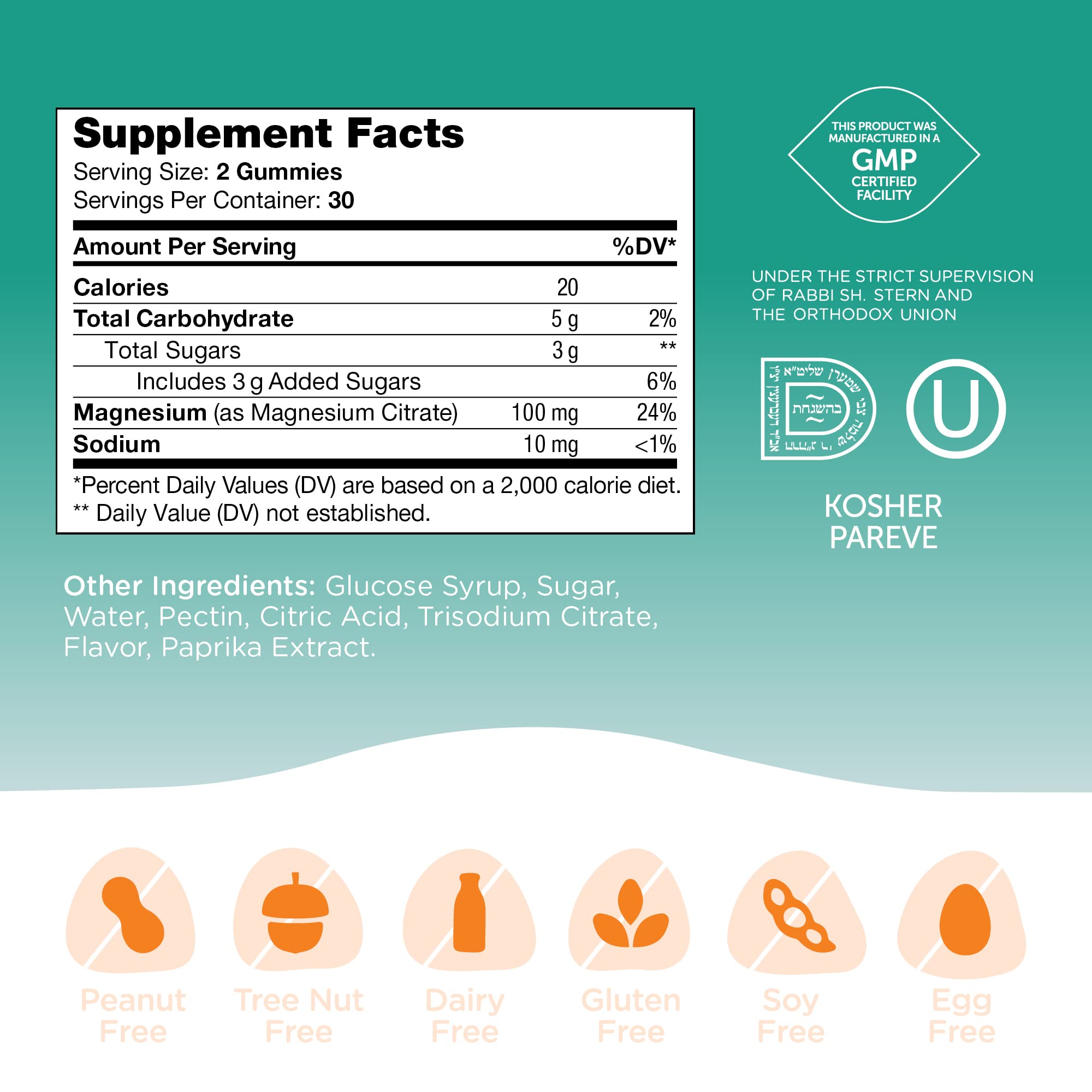 GMP facility icon indicating Made in the USA