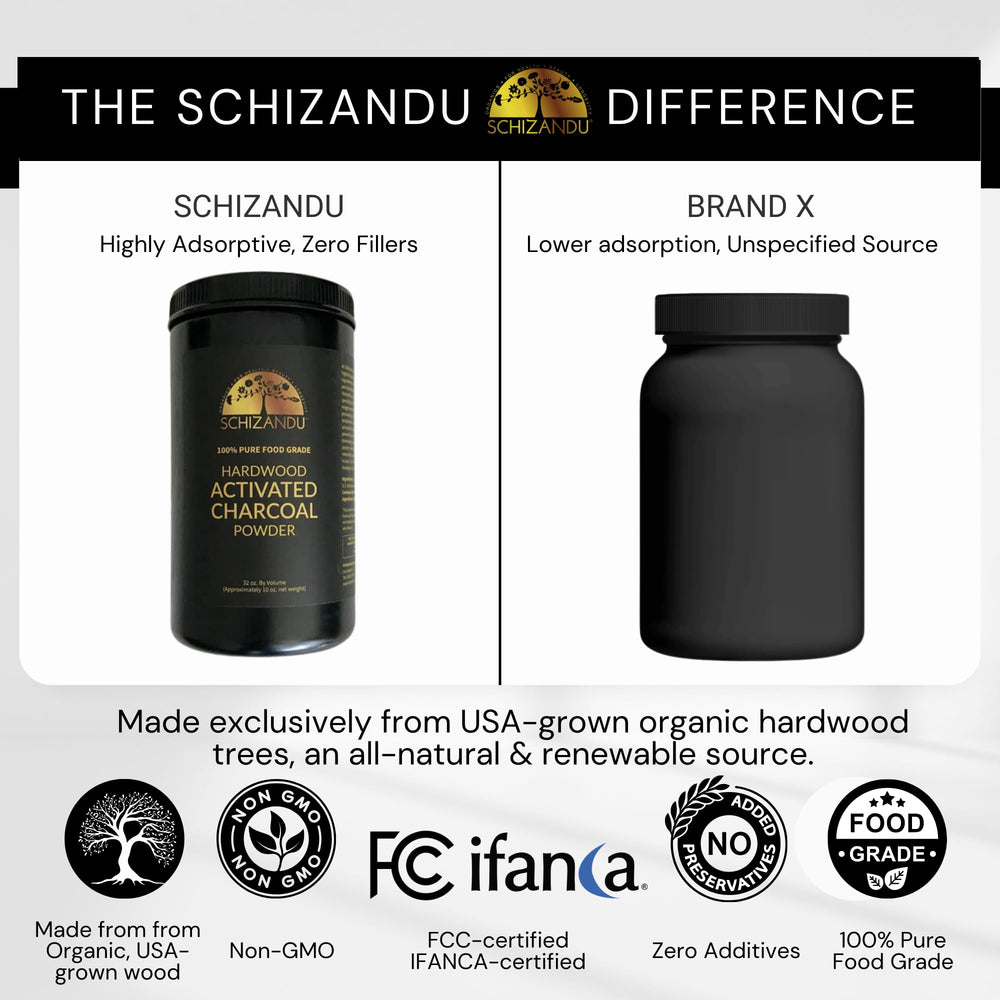 Skincare use: applying charcoal powder mask