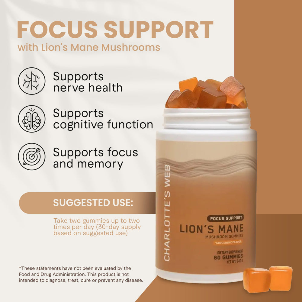 Lion’s Mane mushrooms used in gummies