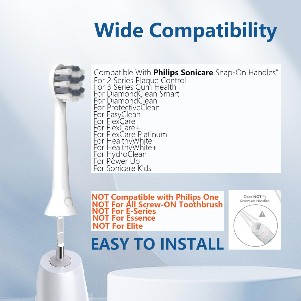 Copper-free planting technology in Charmcare Sonicare replacement heads