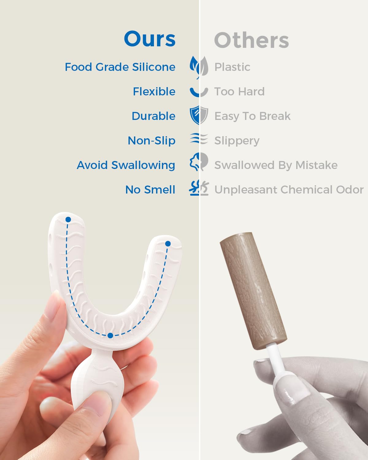 Safe for both adults and children using aligners or retainers