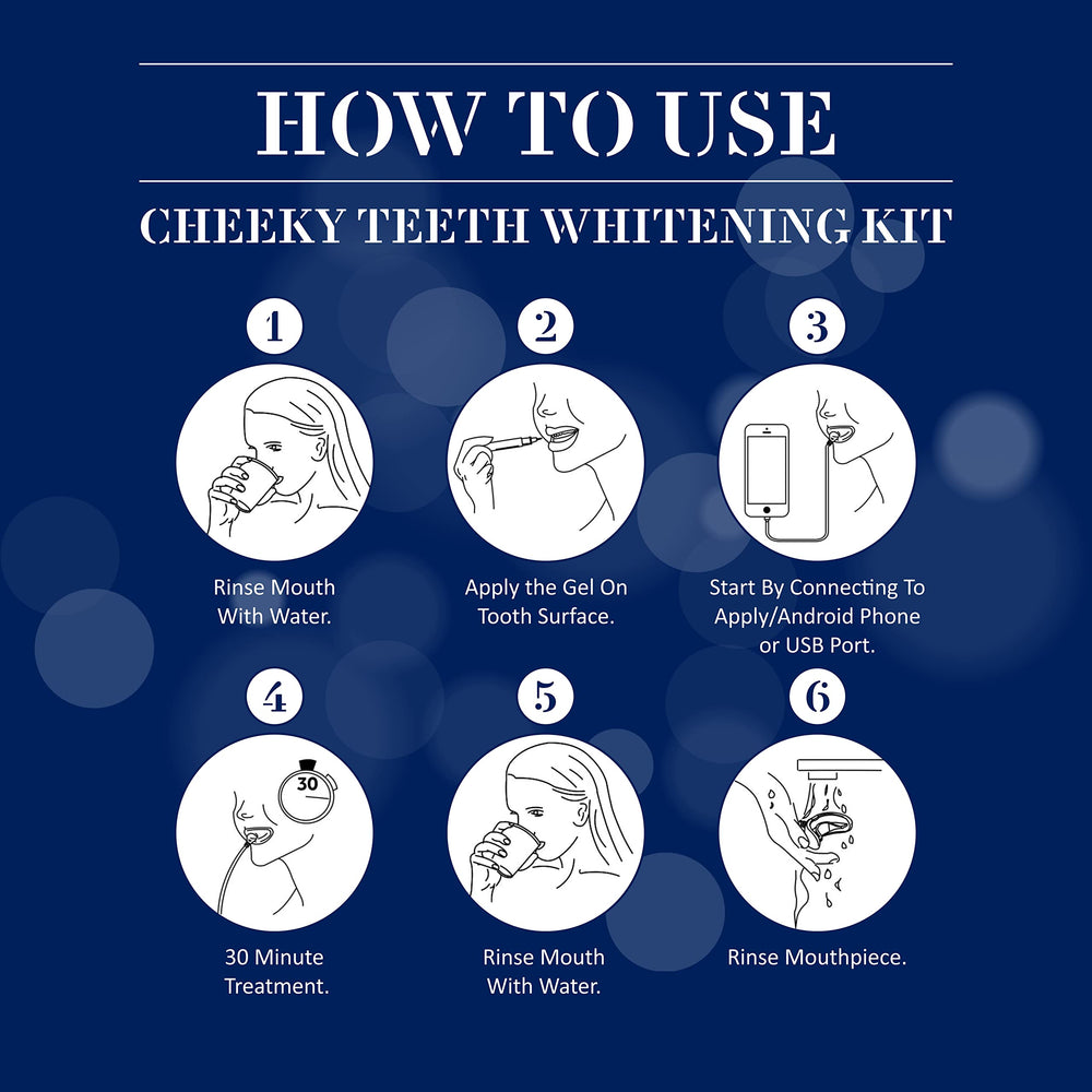 Whitening gel tubes compatible with Cheeky LED kit